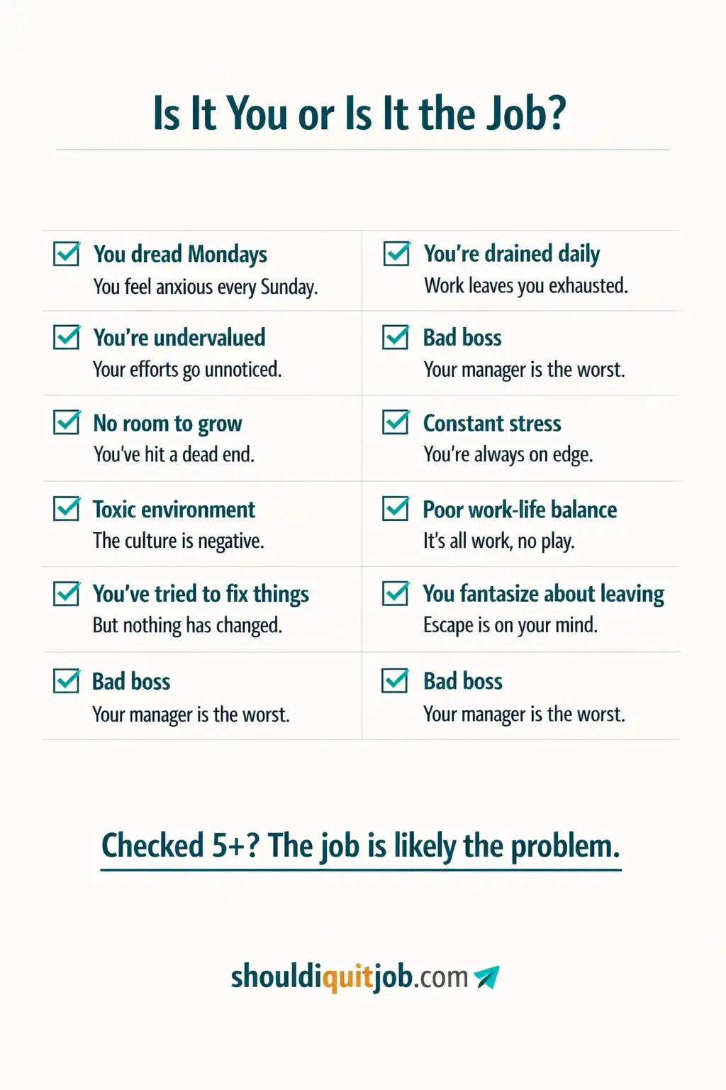 10-item checklist to determine whether the job or you is the source of work unhappiness